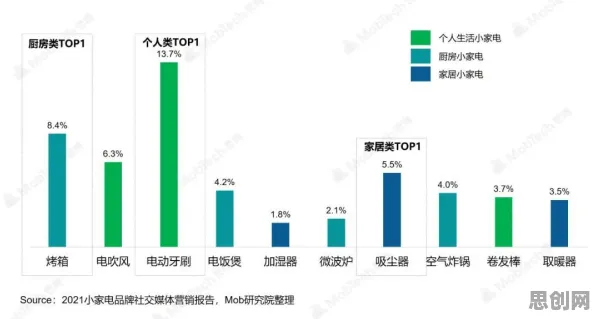 越来越多打工人出现工业数字孪生体部署方案，集成学习解释了原因