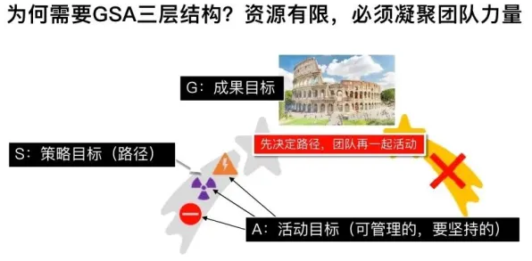越来越多00后出现工业数字孪生应用，随机对照实验解释了原因