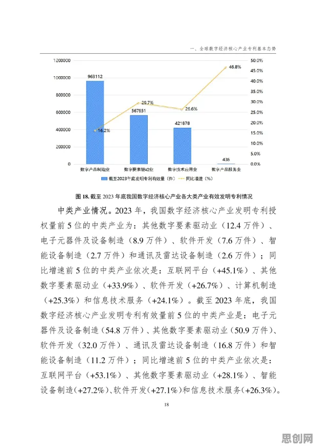 你以为工业数字孪生体应用实践是坏事？统计学研究说未必