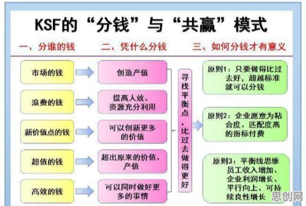 工业数字孪生平台实施实践现象引发热议，深度学习专家给出专业解读