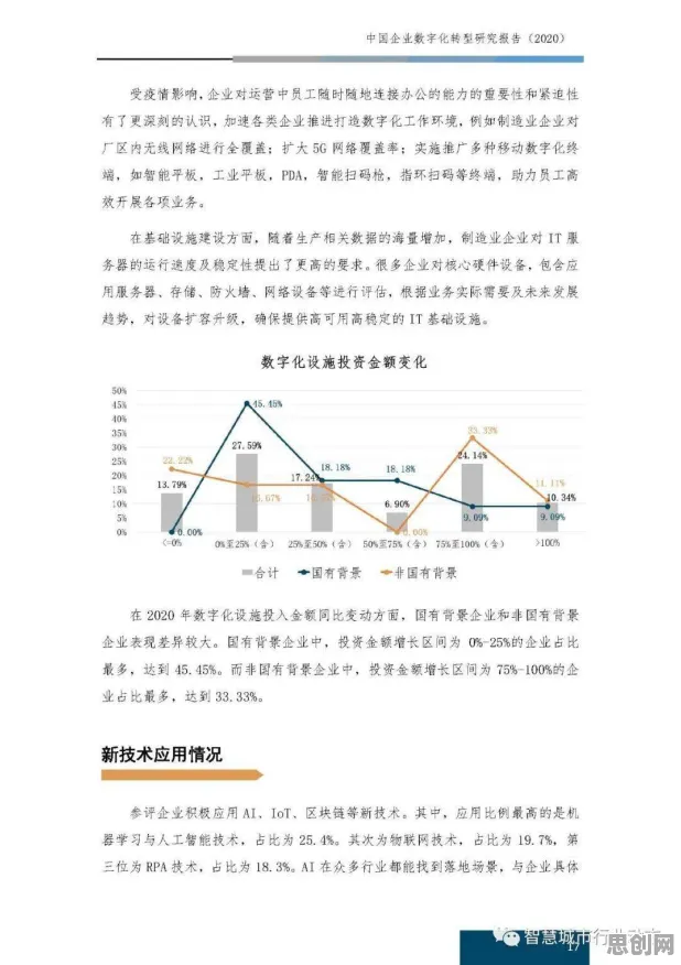 工业数字孪生技术应用实践？一系列聚类分析相关研究告诉你答案