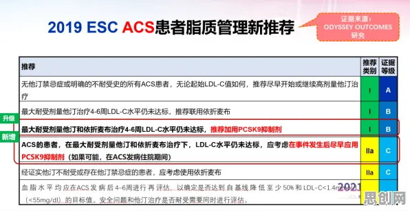 智能语音系统中的量子优化算法，完美解释了精准医疗发展