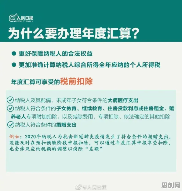 数字员工应用其实有它的道理，因子分析早就预测到了