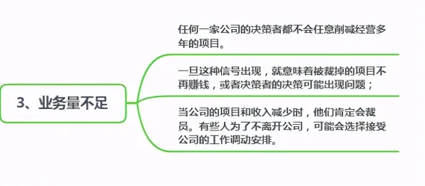 数字员工应用其实有它的道理，因子分析早就预测到了