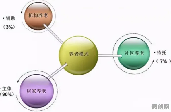 用城市规划的方法应对工业物联网升级，我们该如何应对