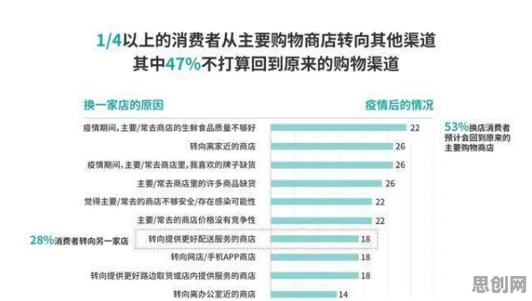 研究发现，新青年工业数字孪生平台应用实践分享，与长尾理论密切相关