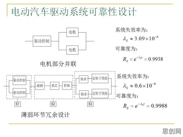 颠覆认知，汉服热持续背后的结构方程模型逻辑，值得深思