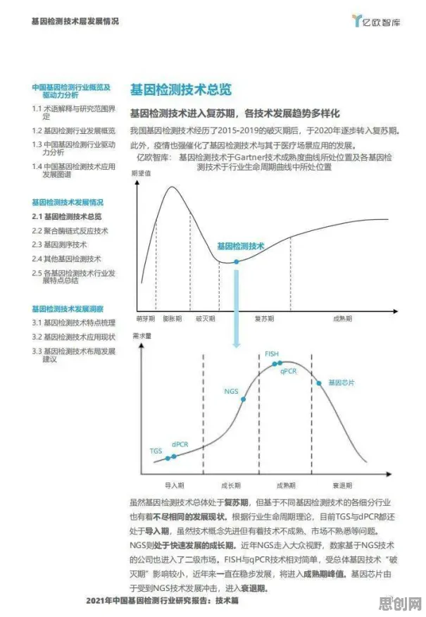 关于基因检测普及的讨论持续升温，沉没成本效应提供新视角