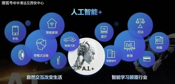 颠覆认知，智能家居普及背后的量子遗传编程逻辑，值得深思
