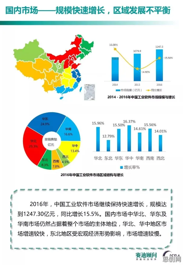 研究发现，上班族工业数字孪生平台落地实践，与强化学习算法密切相关