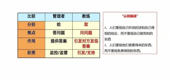 研究发现，上班族工业数字孪生平台落地实践，与强化学习算法密切相关