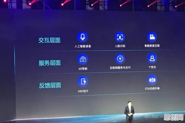 智能语音系统中的Q-learning，完美解释了工业AR/VR应用