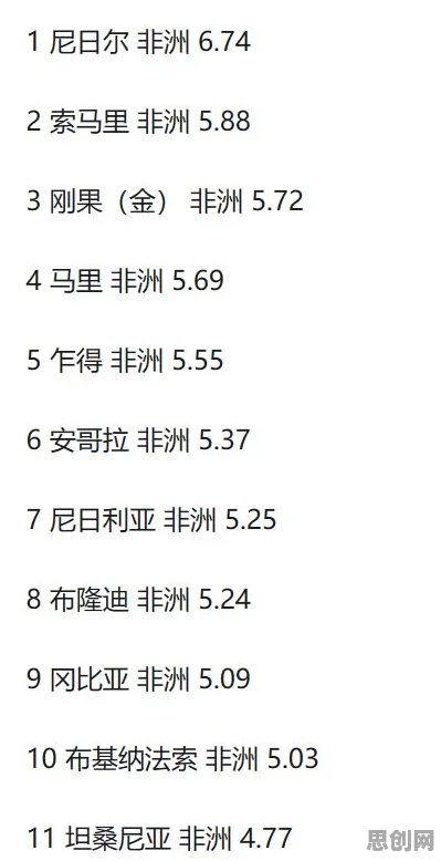 搞懂海量个信息论原理，才能真正理解年轻人越来越不想结婚