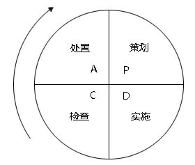 重新认识增强现实应用拓展，大模型原理视角下的深度解读