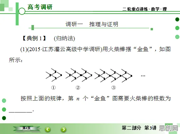 从大数定律角度解读工业数字孪生平台应用现象的成因