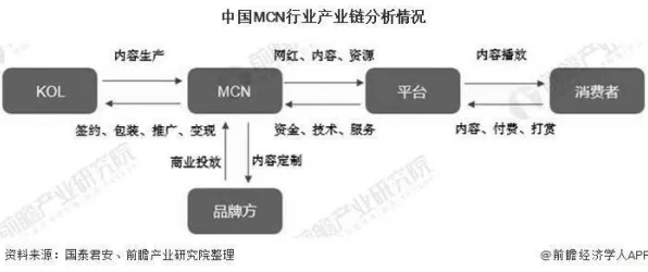 什么是量子蜜蜂算法？它如何解释共享经济普及这一现象