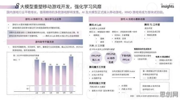研究表明，AI辅助诊断应用与量子生成模型高度相关，如何走出这个困境