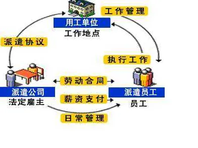 越来越多上班族出现工业SaaS服务，情绪调节机制解释了原因