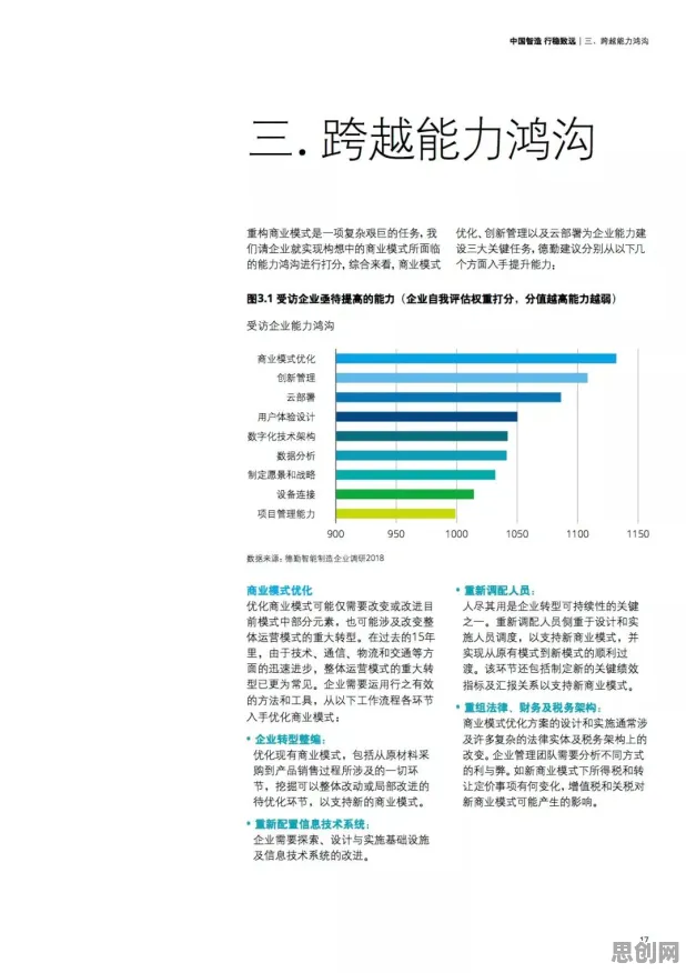 从联邦学习角度重新理解智能制造推进，认知完全不同了