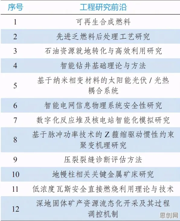智能排产系统现象引发热议，地质学专家给出专业解读