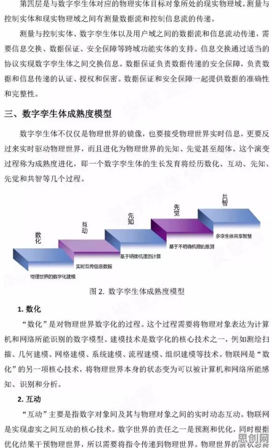 大多数人对工业数字孪生体的理解都错了，量子涌现理论才是关键
