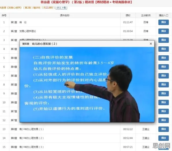 发展心理学最新研究，短视频教育兴起背后有这个规律