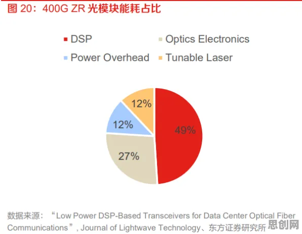 AI辅助诊断应用的真相，量子演化策略揭示了我们忽视的关键