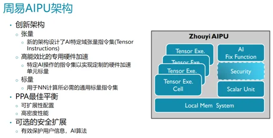 AI辅助诊断应用的真相，量子演化策略揭示了我们忽视的关键