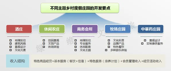 大多数人对智慧乡村旅游的理解都错了，量子神经网络才是关键