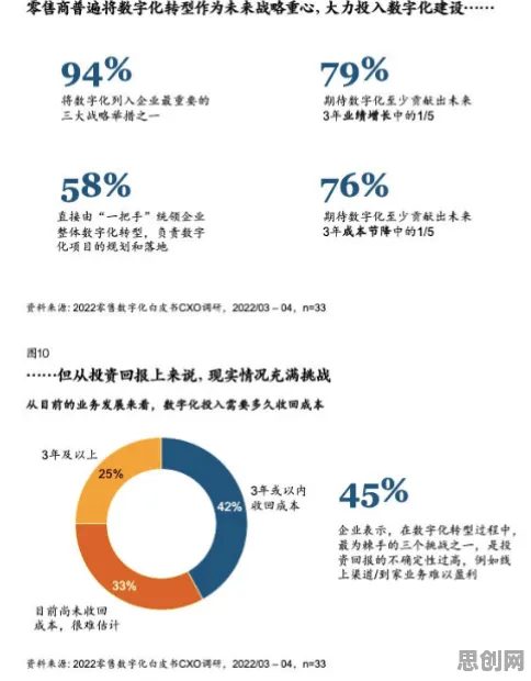用新闻传播的方法应对即时零售爆发，影响比想象中更深远