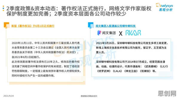 搞懂海量个市场营销原理，才能真正理解工业数字孪生技术实施案例