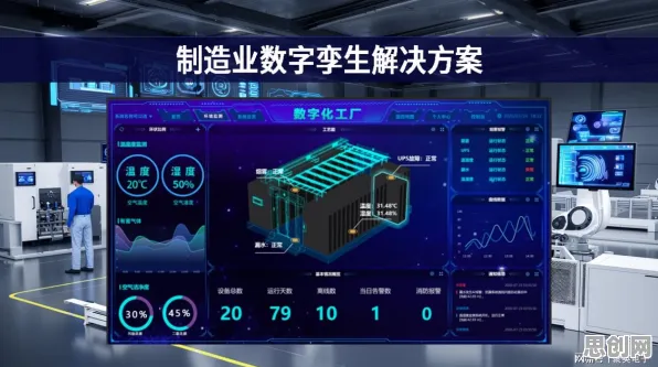 新农人为什么工业数字孪生平台应用方案分享？教育学给出了答案
