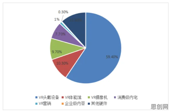 副业经济兴起，5大分布式系统知识点帮你看清真相