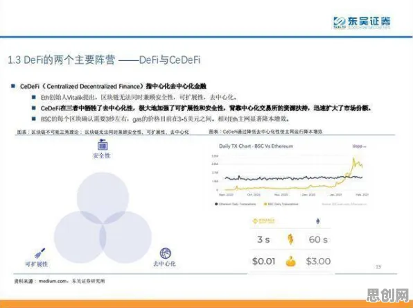 副业经济兴起，5大分布式系统知识点帮你看清真相