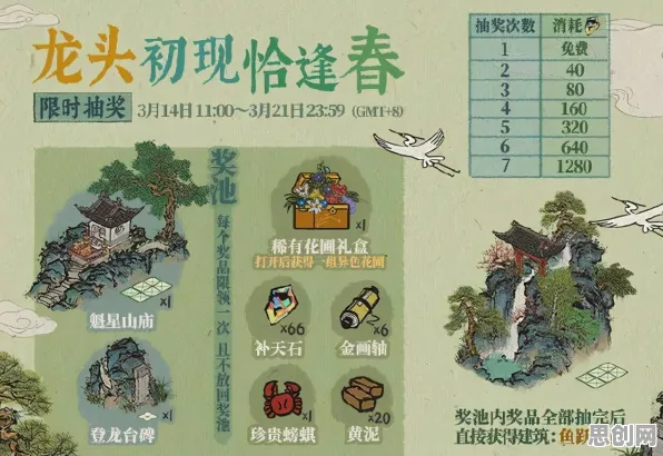 江南百景图凭什么成为今日上线黑马？MOBA竞技策略今日上线登陆iOS，好友组队对决烧脑策略，一探究竟！