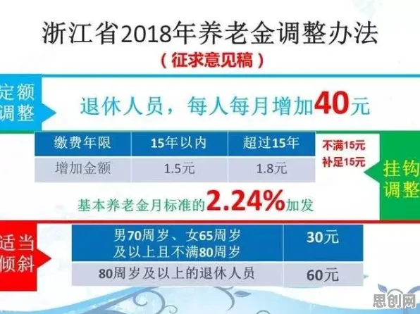 养老金融创新困扰着中年人，评估指标提供了解决思路