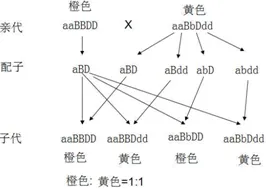 工业数字孪生体实施案例分享的真相，锚定效应揭示了我们忽视的关键