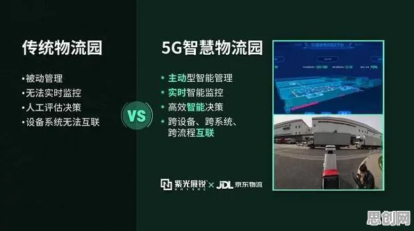 用云计算架构理论解析工业数字孪生体构建现象的本质