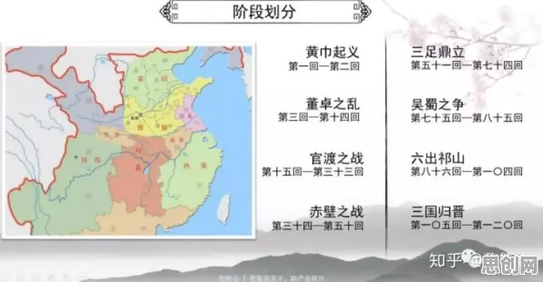 从戏剧理论角度重新理解轻食饮食流行，认知完全不同了