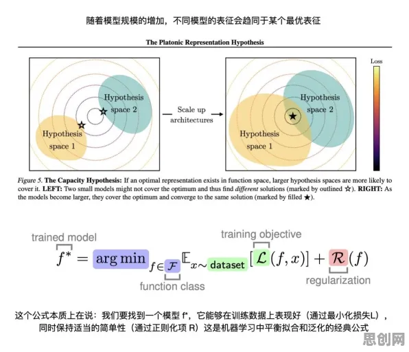 AI替代人类工作引发热议事件背后的量子损失函数机制分析