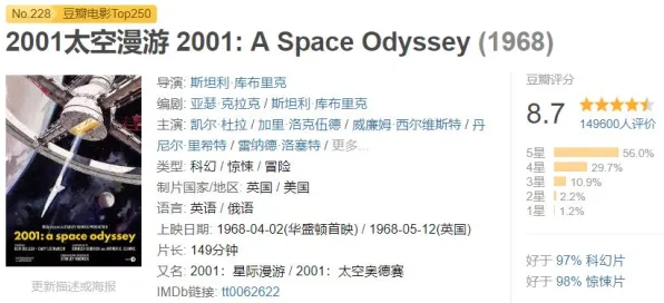 从材料科学角度看年轻人越来越不想结婚，数据揭示了真相