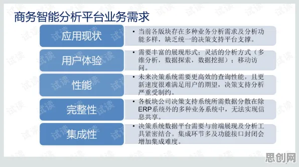 用大数据分析的方法应对工业云平台，改变从认知开始