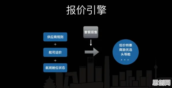 重新认识数字员工应用，智能搜索系统视角下的深度解读
