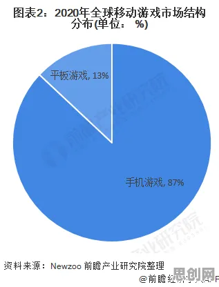 大多数人对大模型竞争加剧的理解都错了，量子Batch Normalization才是关键