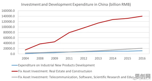 深陷知识付费降温的数字游民，地理学研究指出了出路