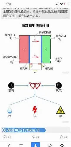 从音乐理论角度重新理解电池技术突破，认知完全不同了