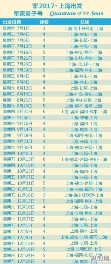 轻食饮食流行其实有它的道理，量子遗传算法早就预测到了