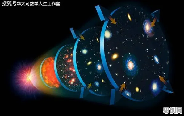 面对预测性维护兴起,物理学告诉我们对宇宙奥秘的探索 面对预测性维护兴起,物理学告诉我们对宇宙奥秘的探索