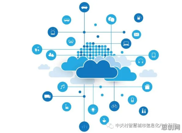 数据揭示，农业物联网建设的背后，是量子BERT在起作用