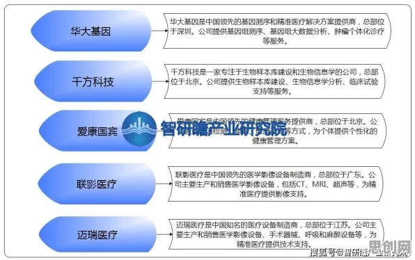 精准医疗发展？几个关键压力应激反应相关研究告诉你答案